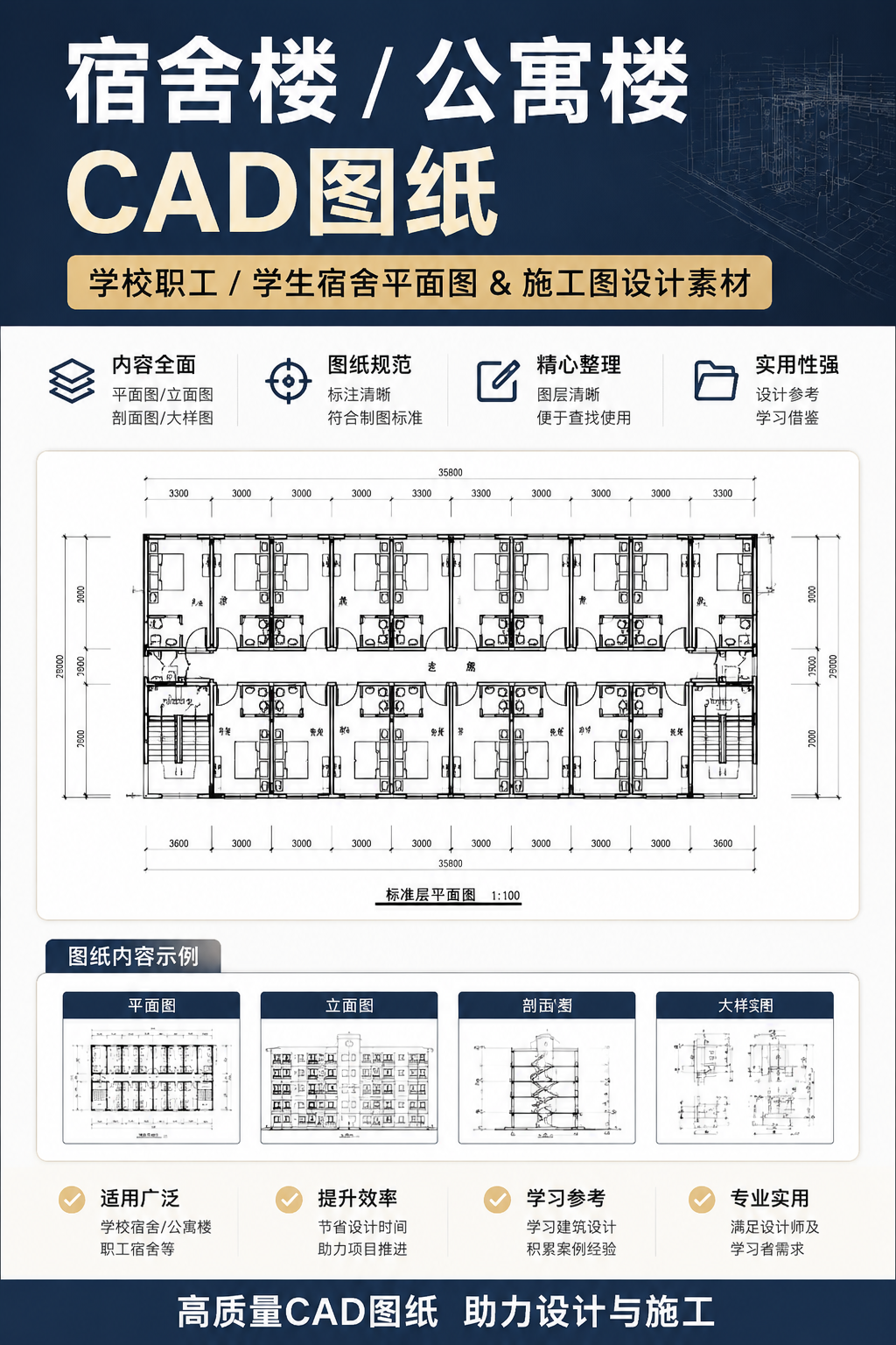AI 生成详情图