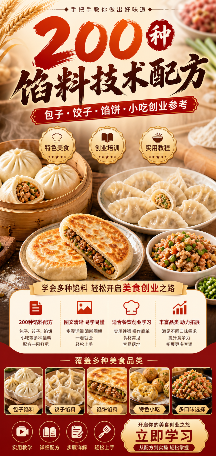 AI 生成详情图
