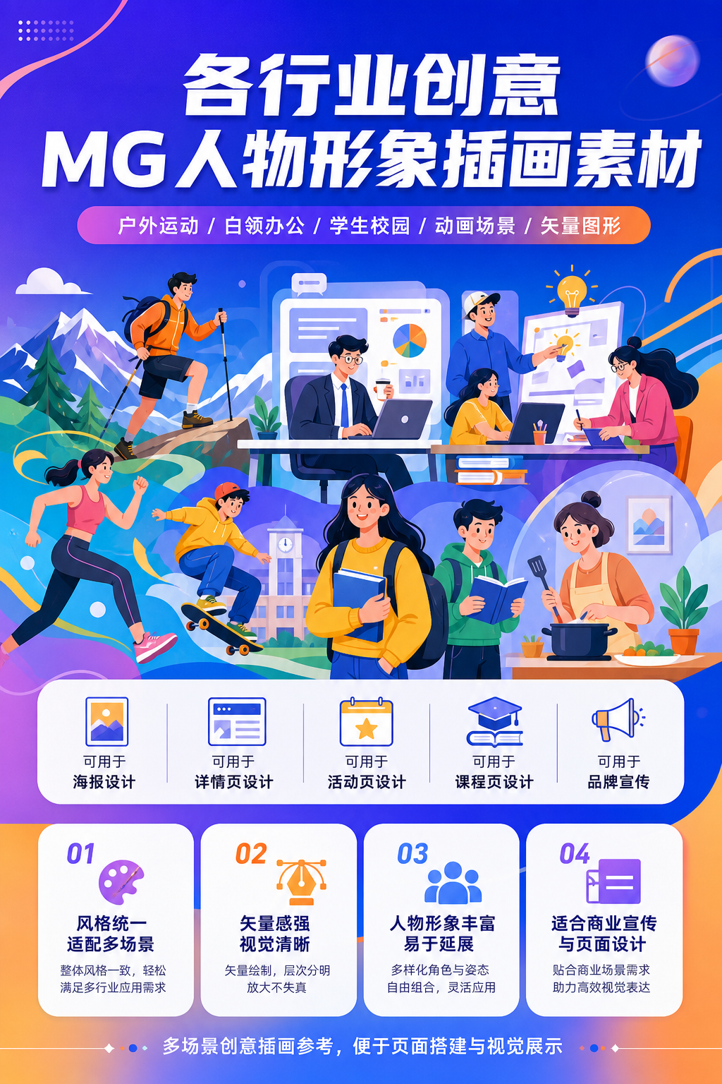 AI 生成详情图