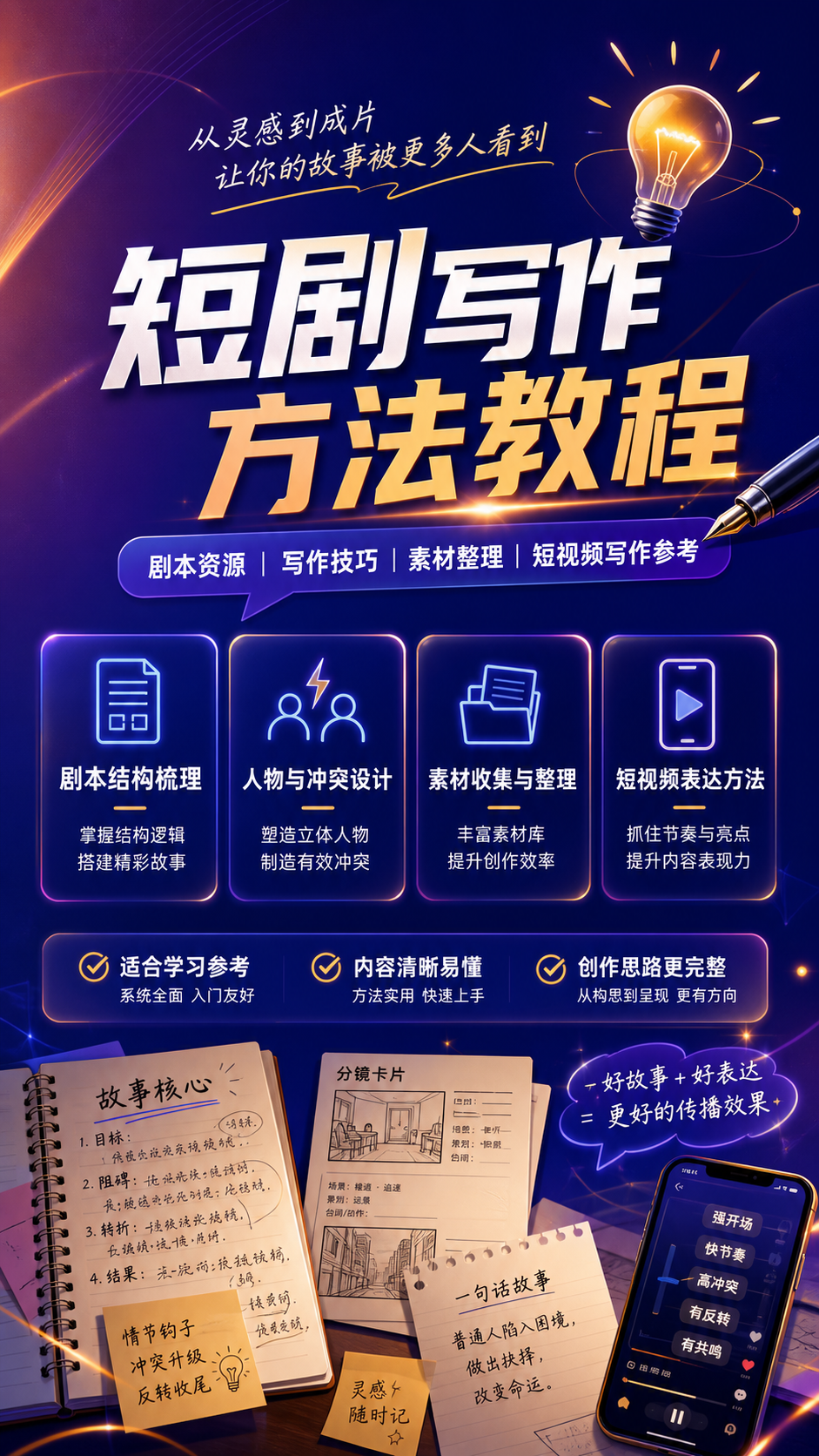 AI 生成详情图