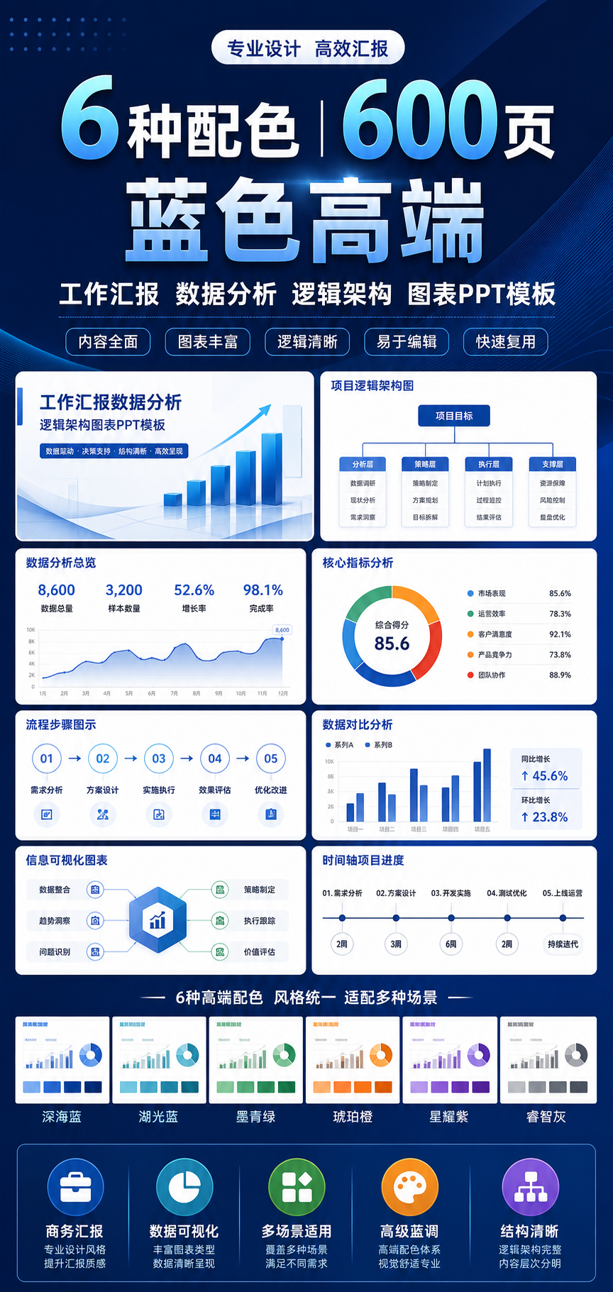 AI 生成详情图