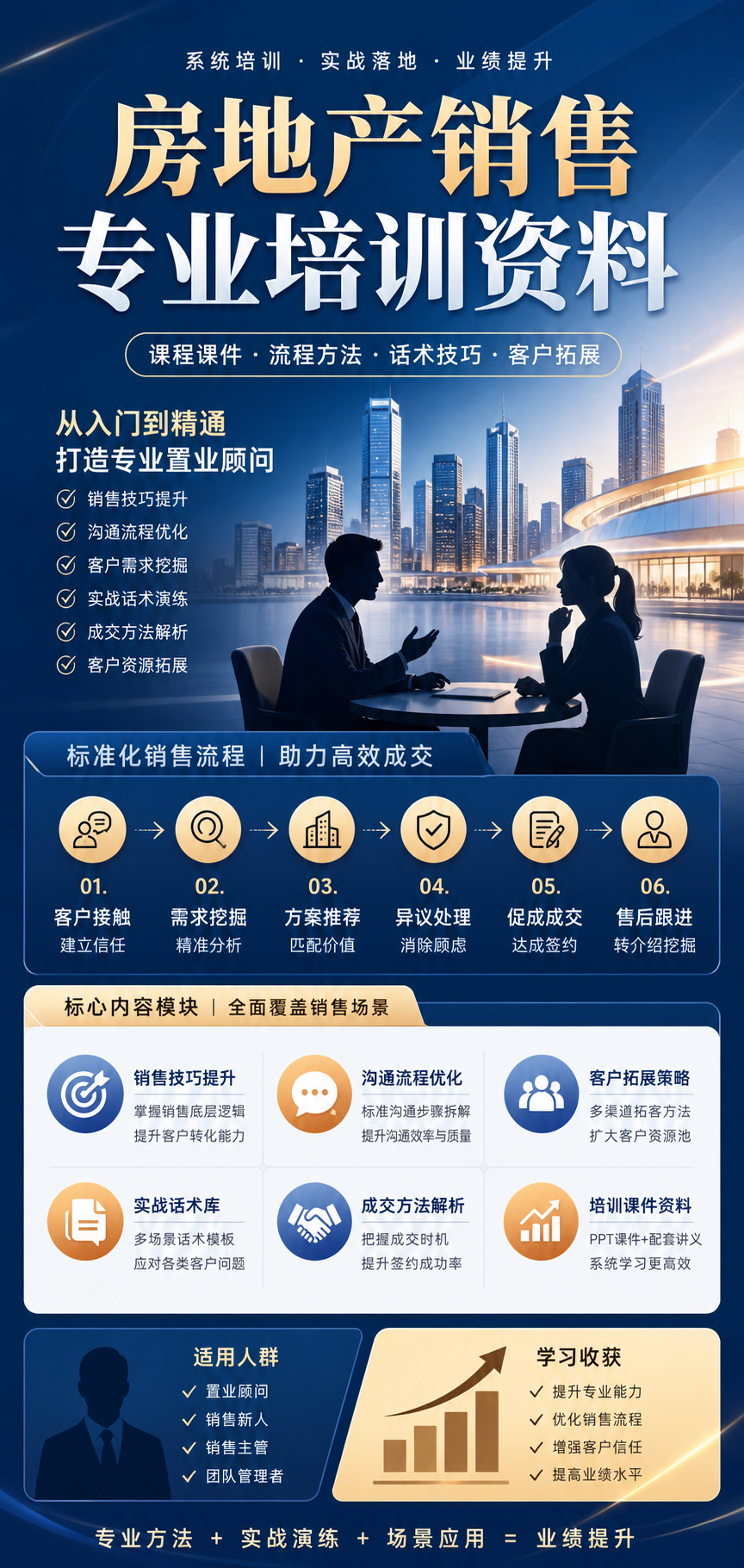 AI 生成详情图