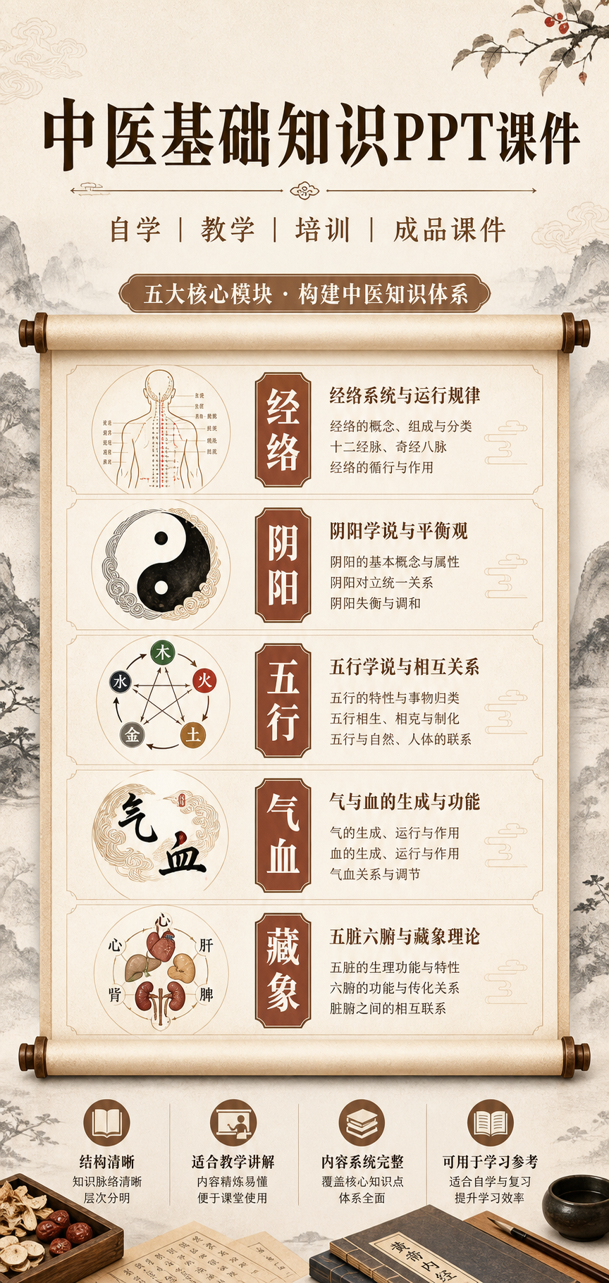 AI 生成详情图