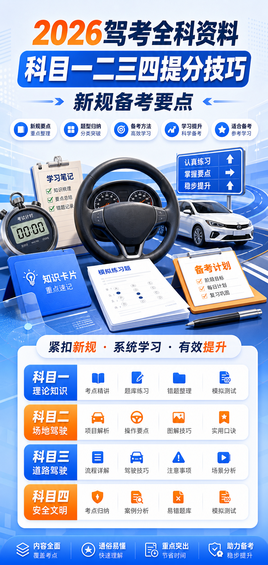 AI 生成详情图