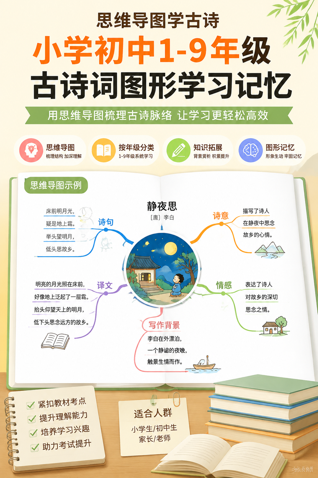 AI 生成详情图