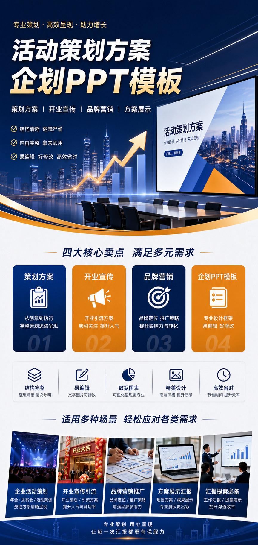 AI 生成详情图