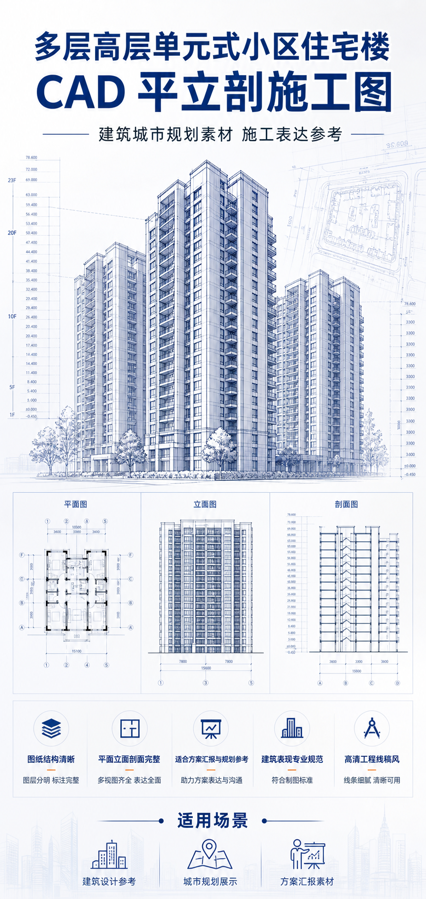 AI 生成详情图