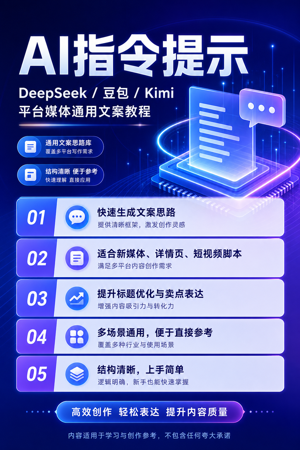 AI 生成详情图