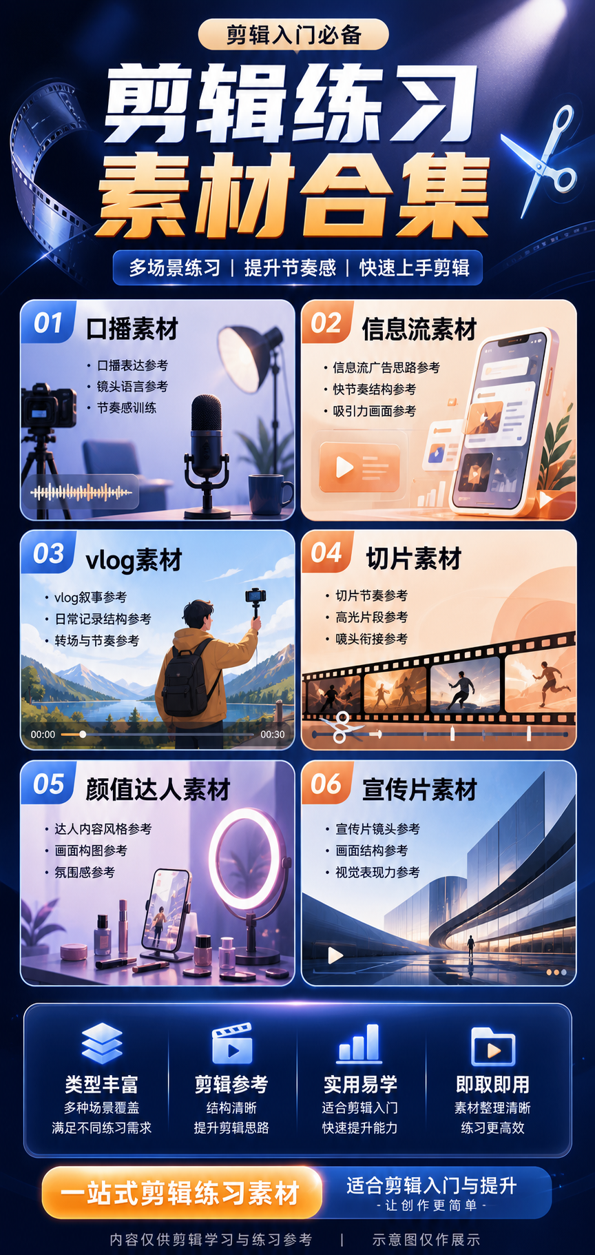 AI 生成详情图
