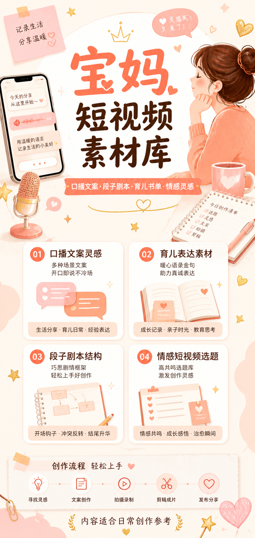 AI 生成详情图