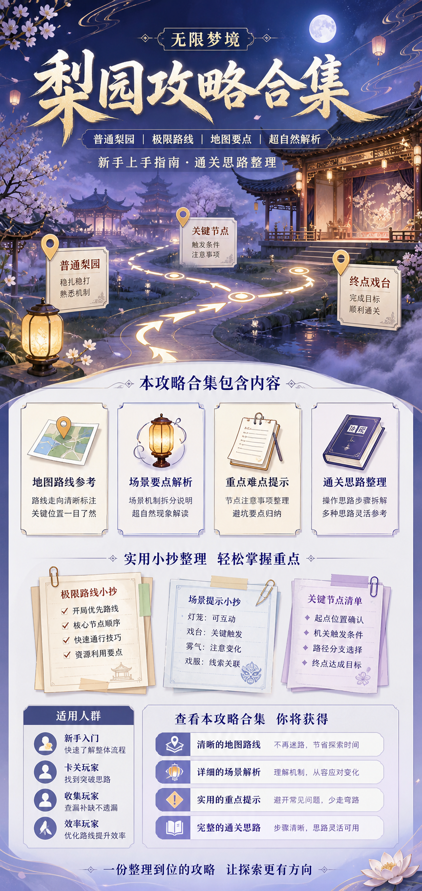 AI 生成详情图