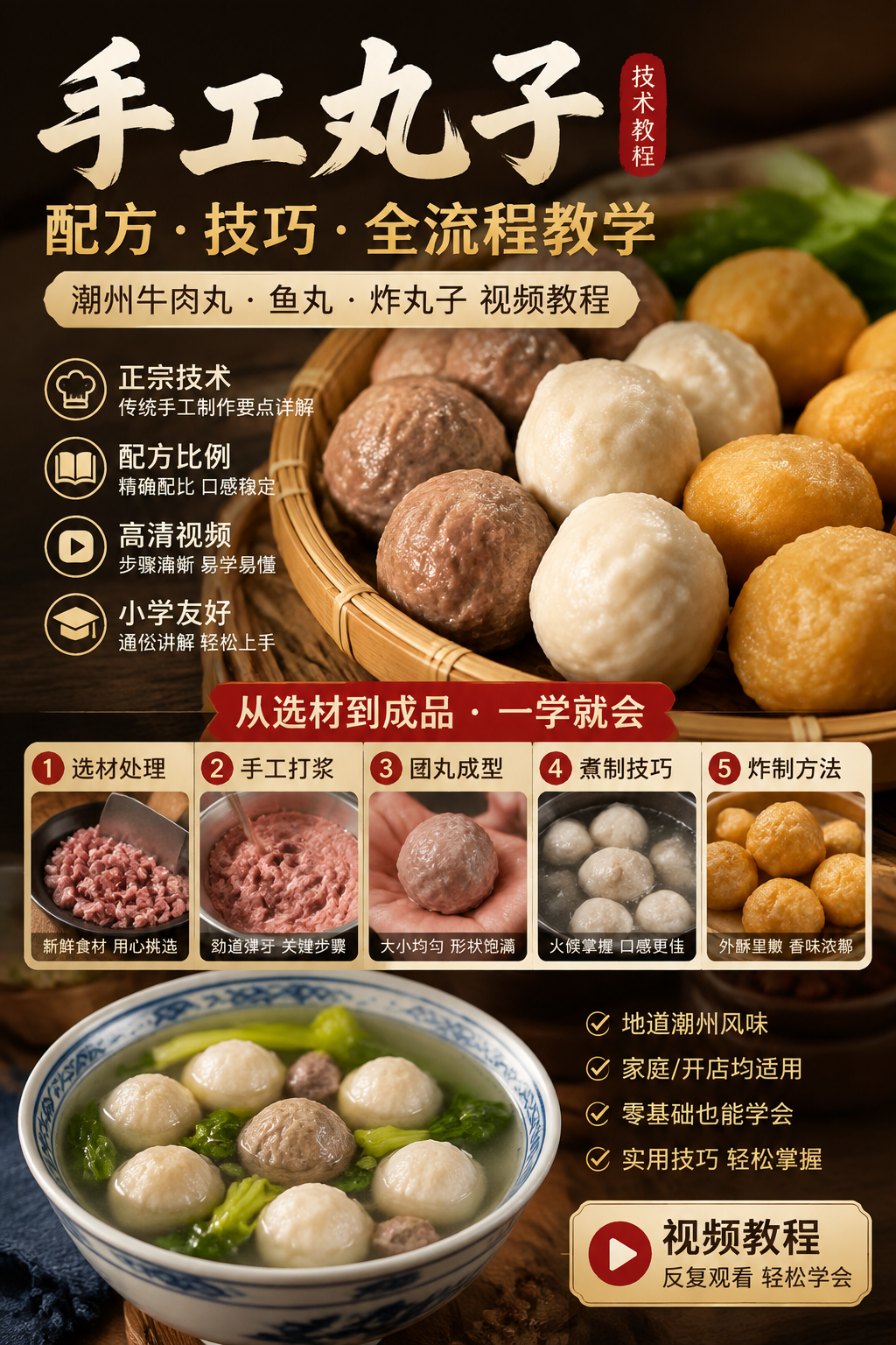 AI 生成详情图