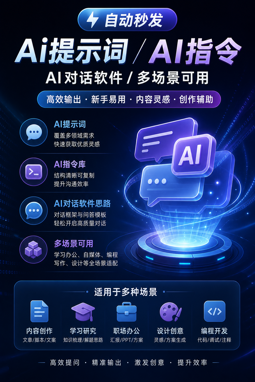 AI 生成详情图