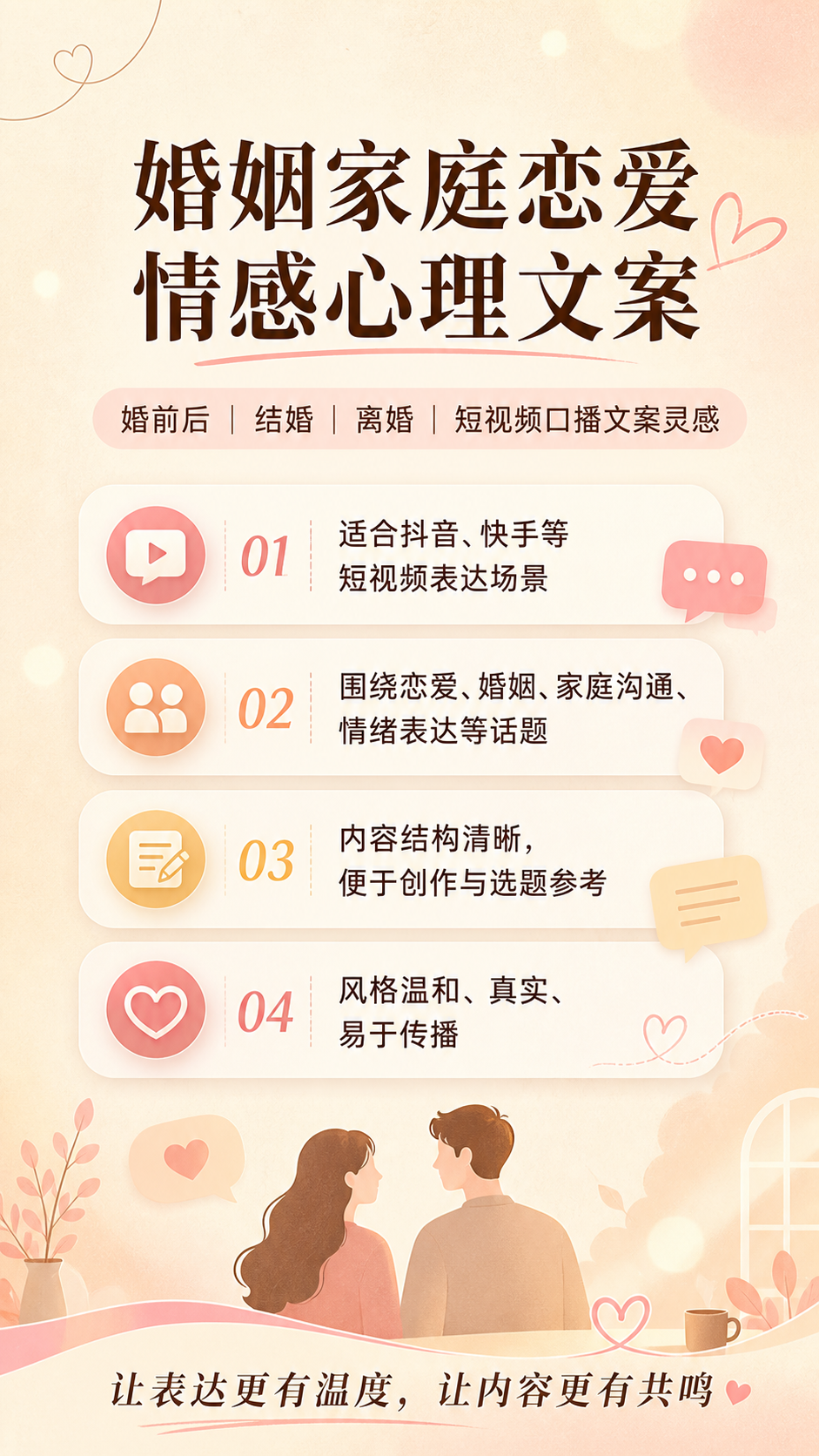 AI 生成详情图