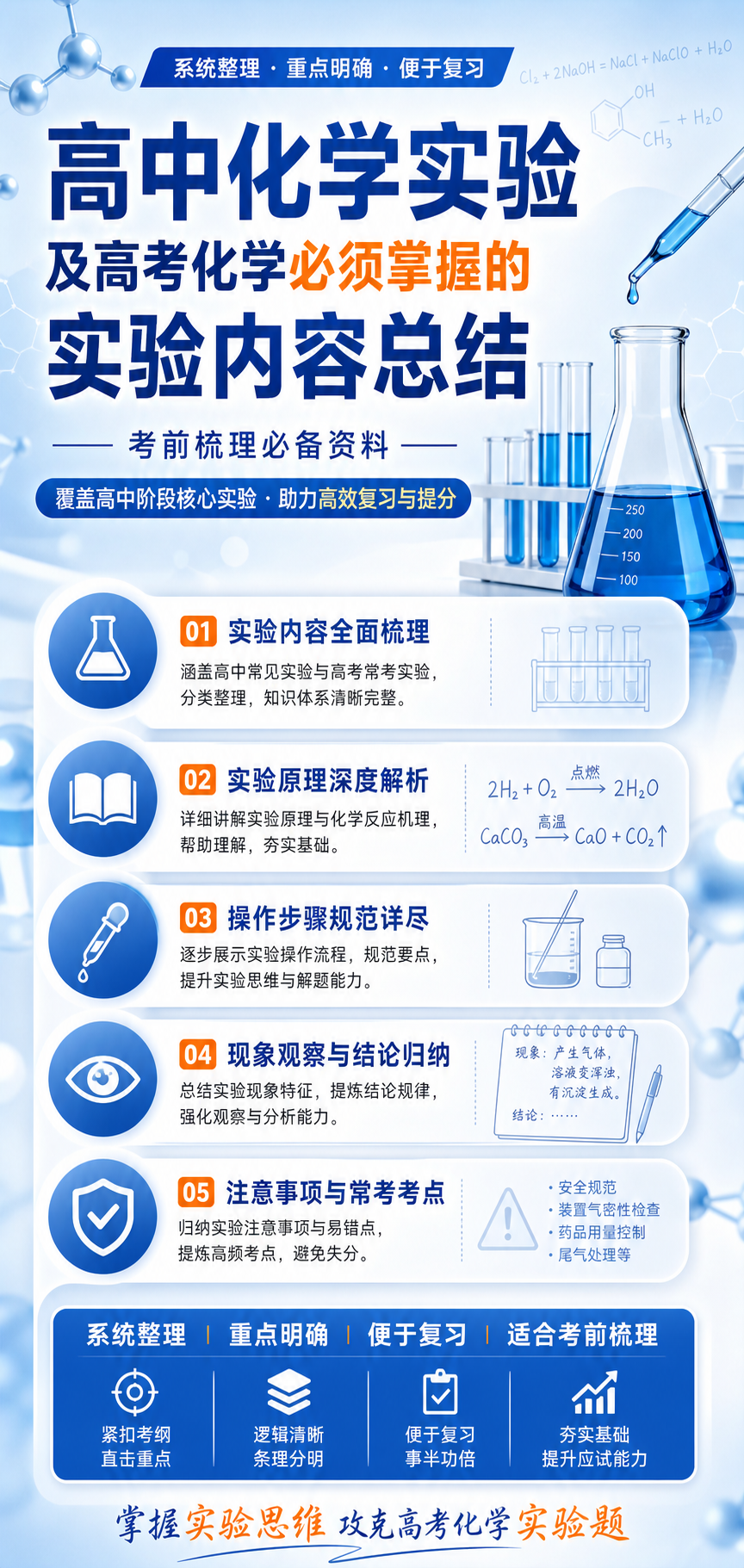 AI 生成详情图