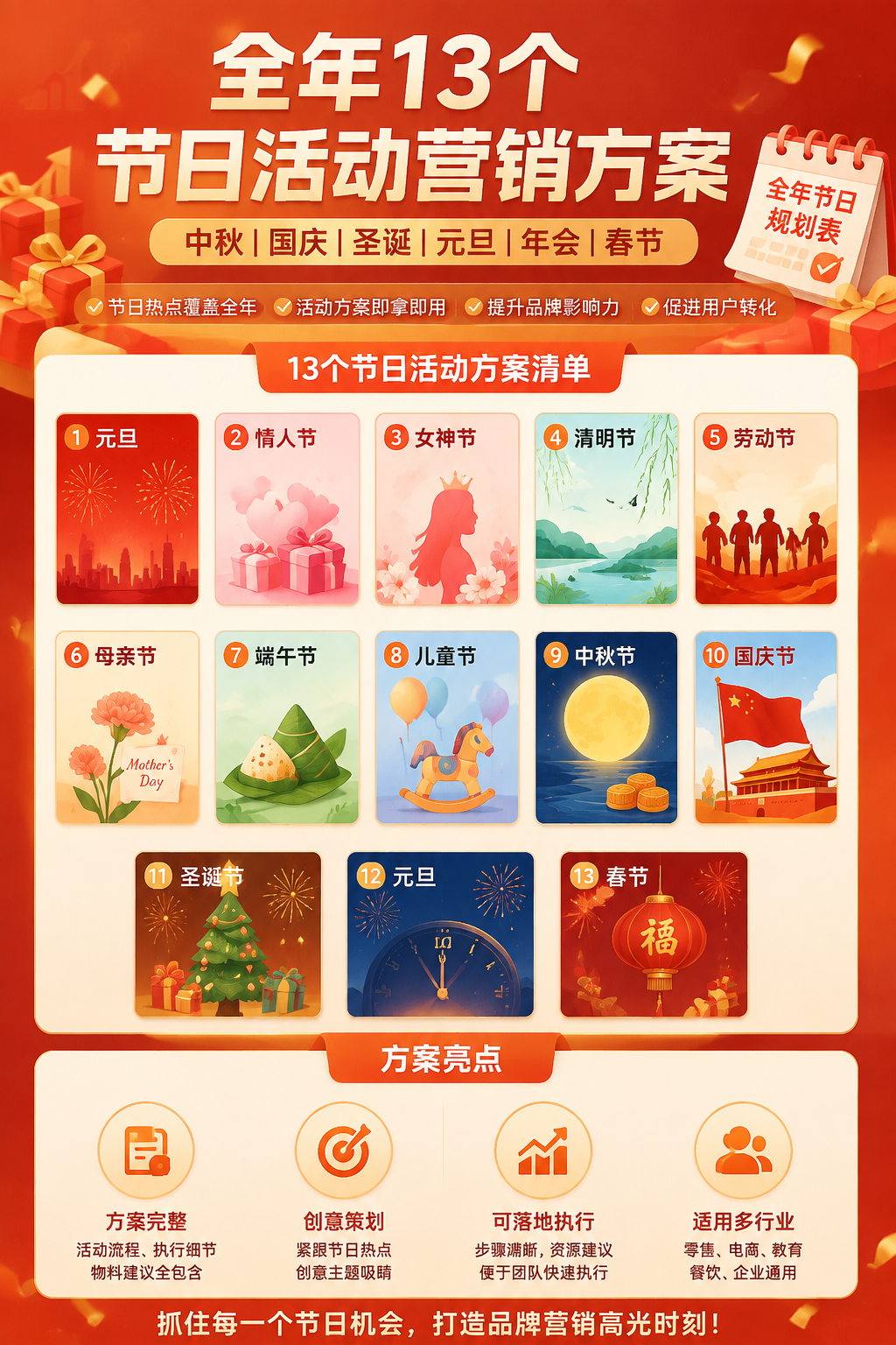 AI 生成详情图