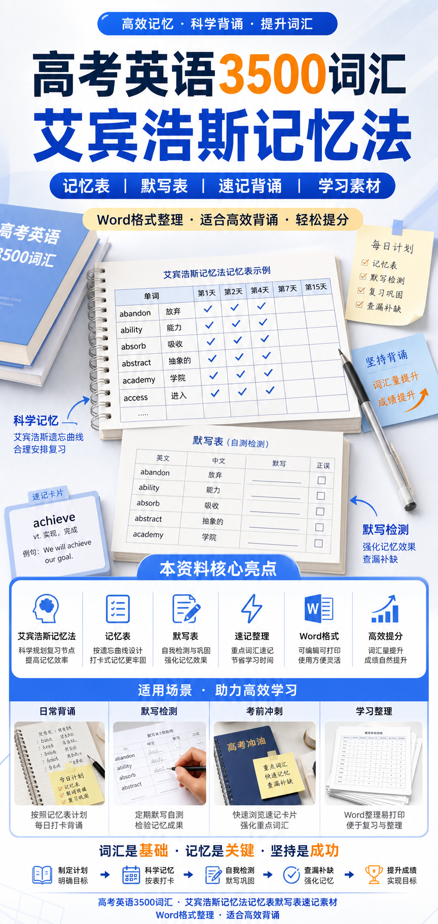 AI 生成详情图