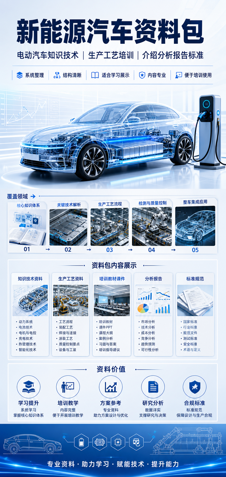 AI 生成详情图