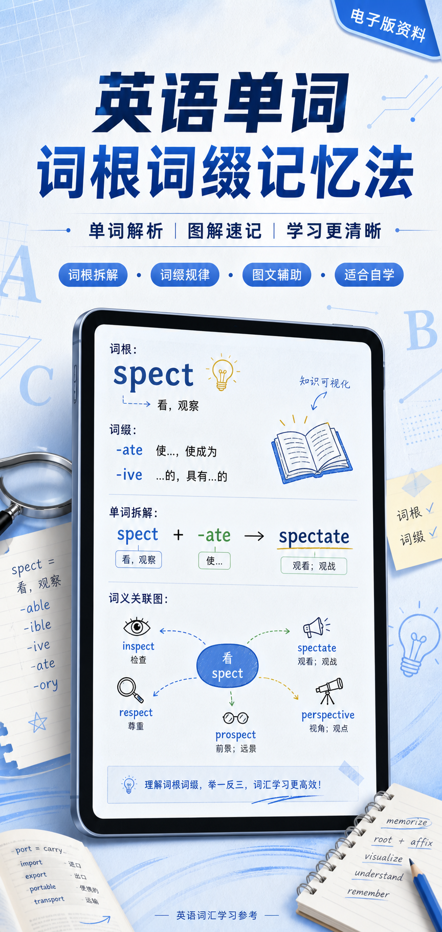 AI 生成详情图