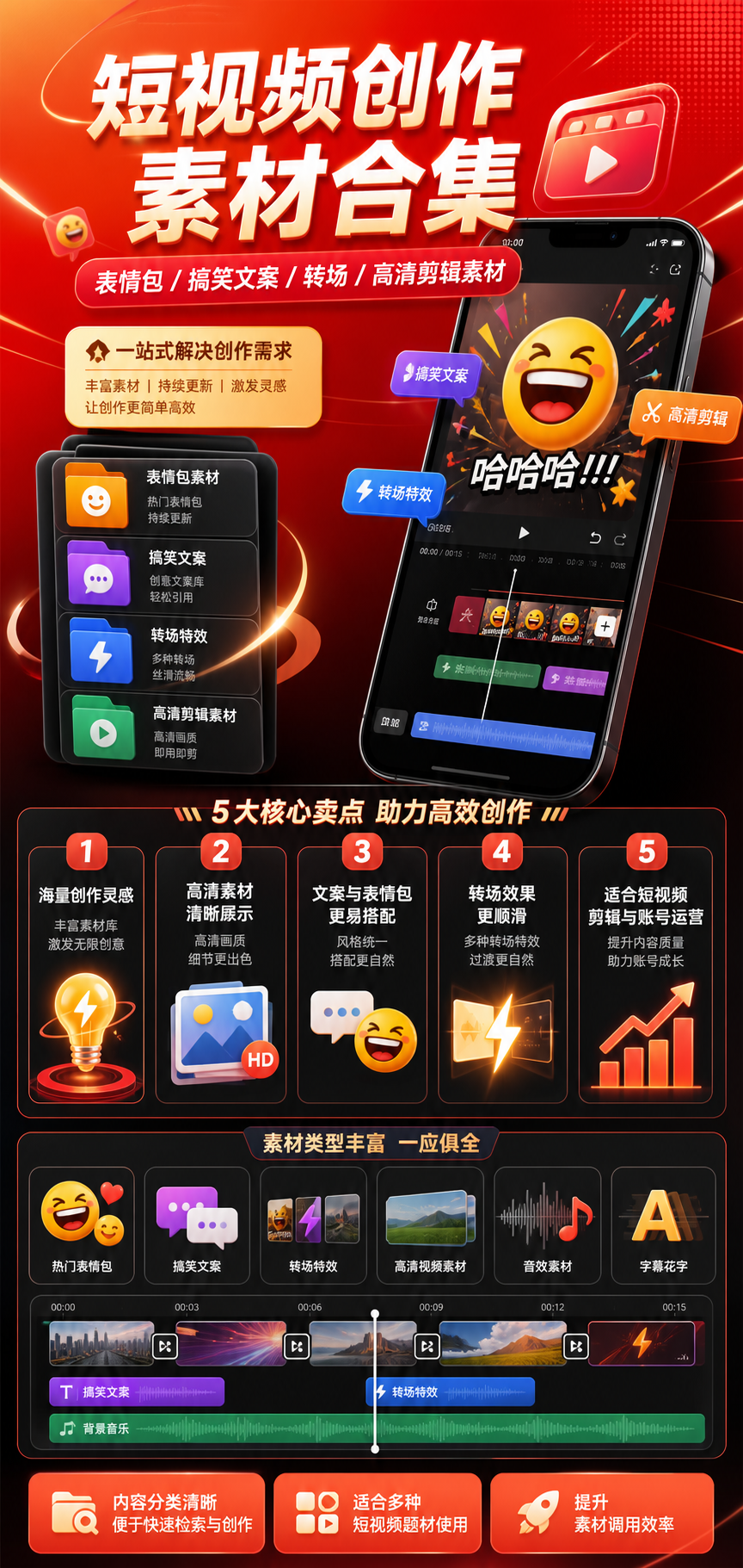 AI 生成详情图