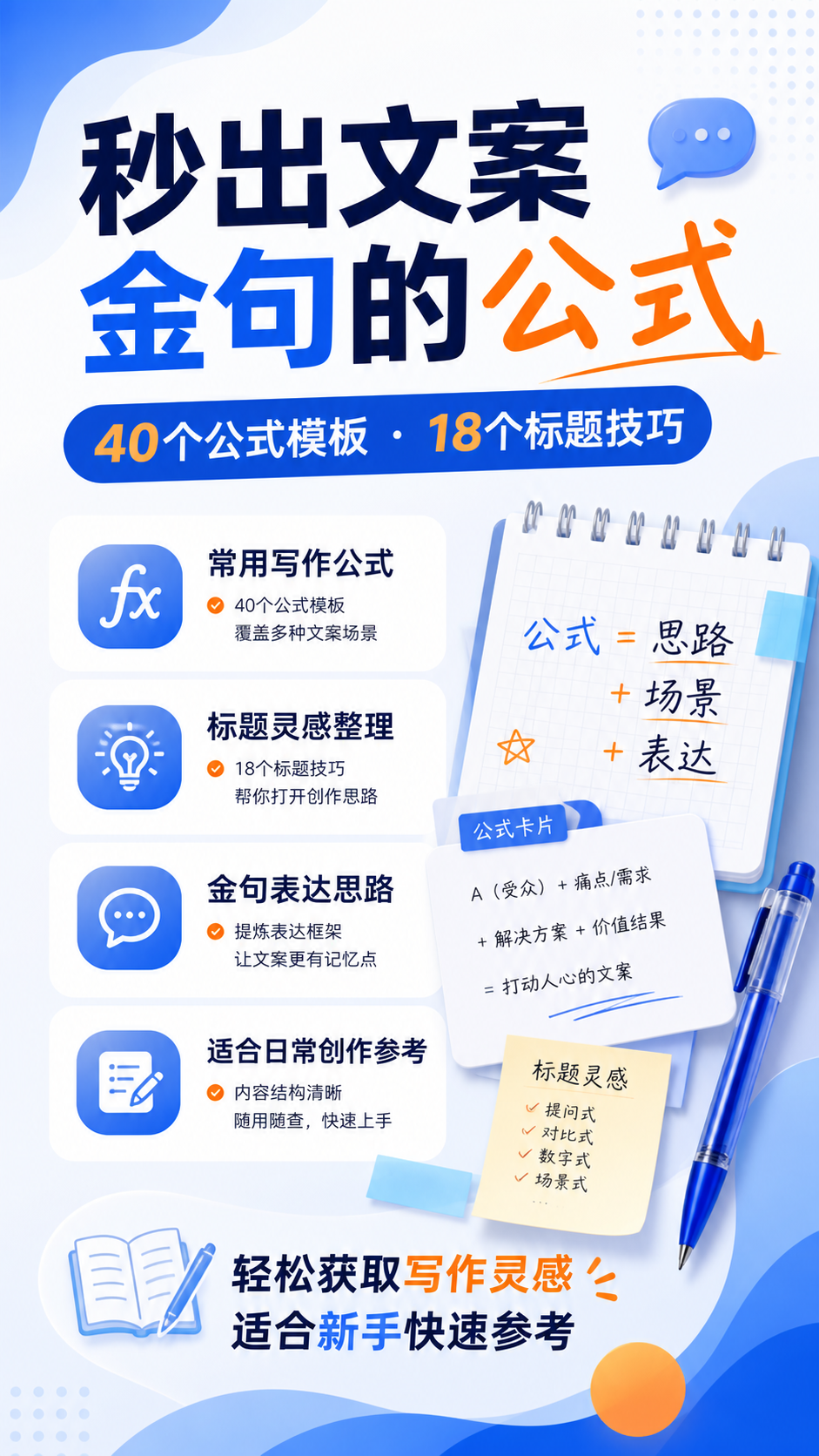 AI 生成详情图