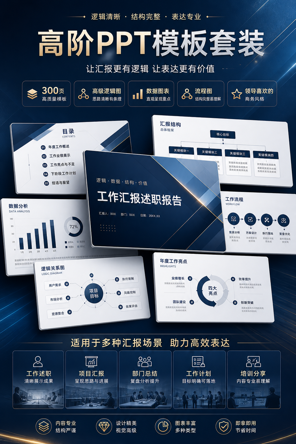 AI 生成详情图
