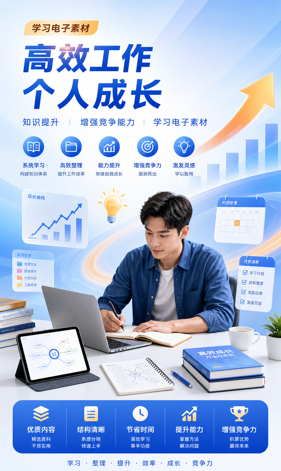 AI 生成详情图