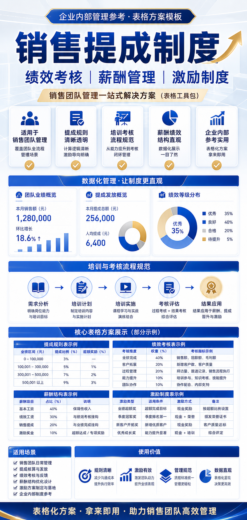 AI 生成详情图