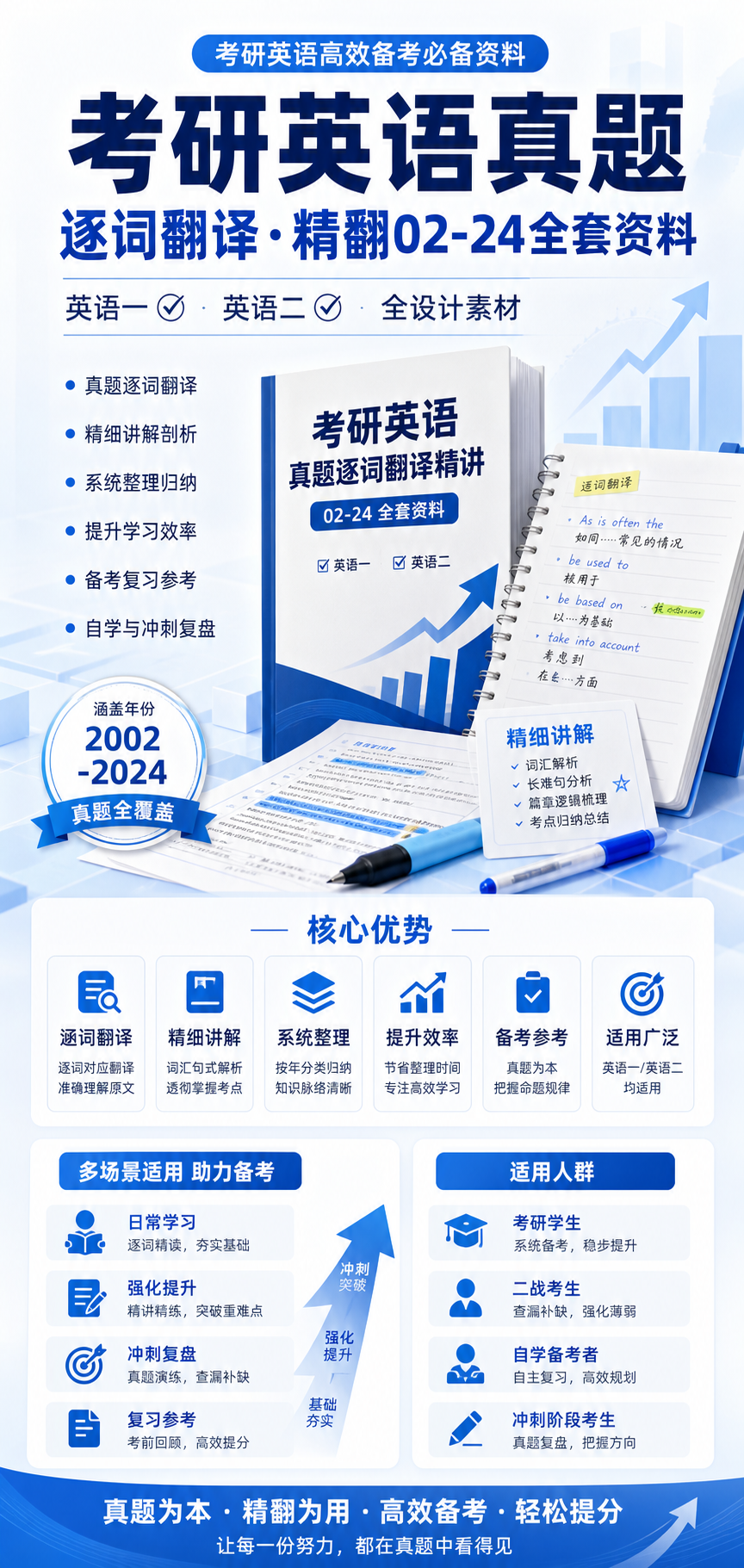 AI 生成详情图