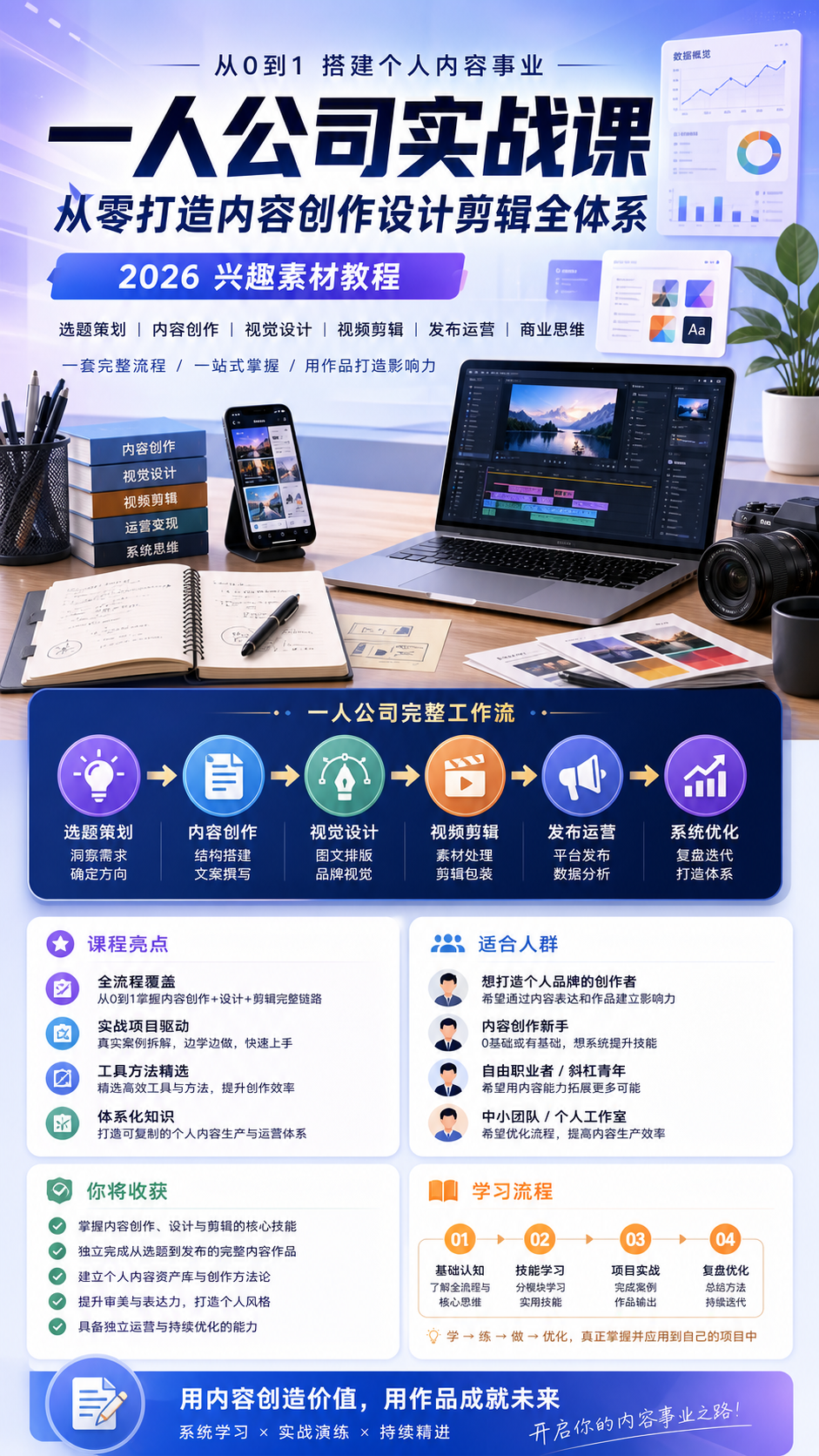 AI 生成详情图