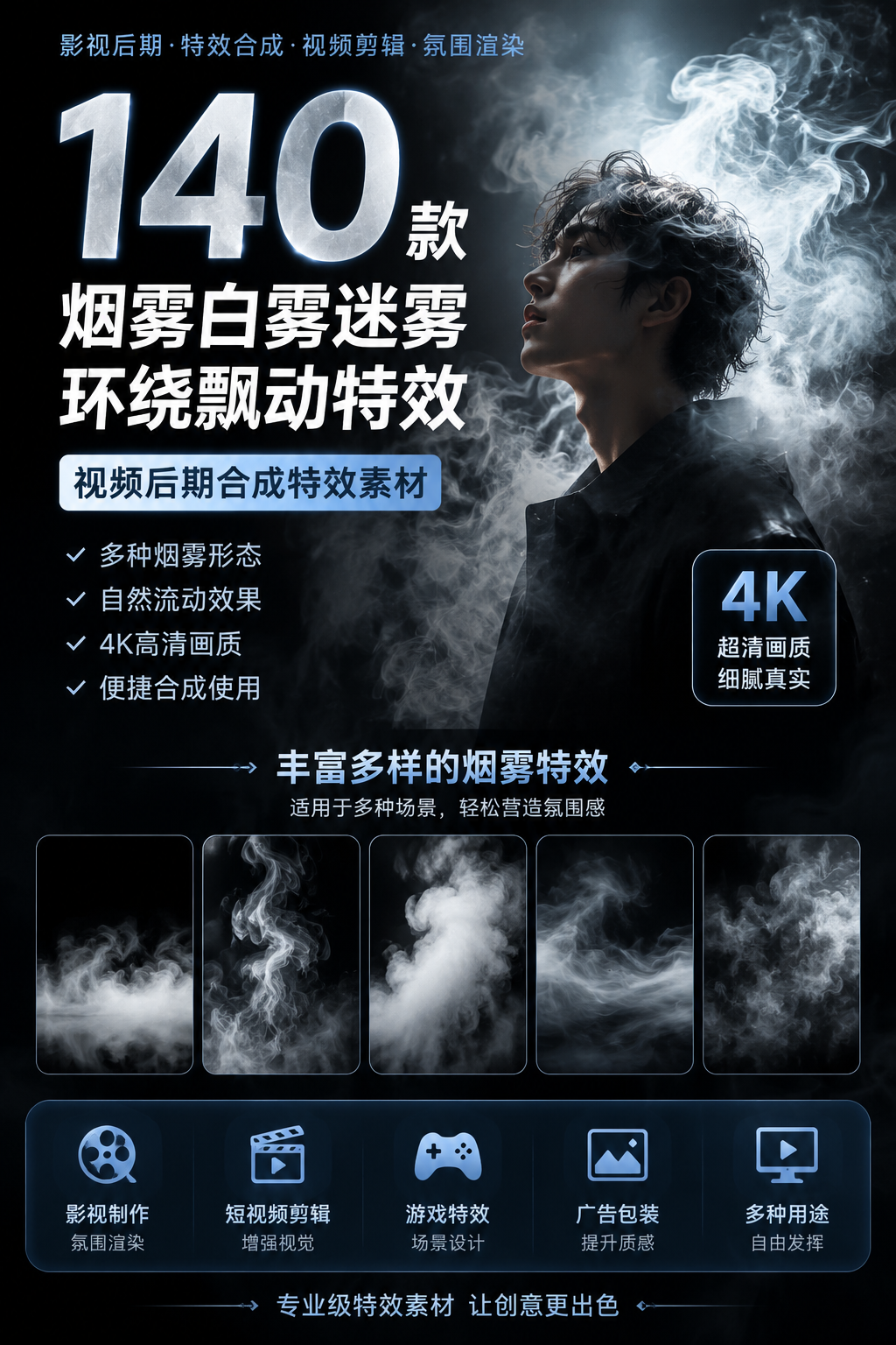 AI 生成详情图