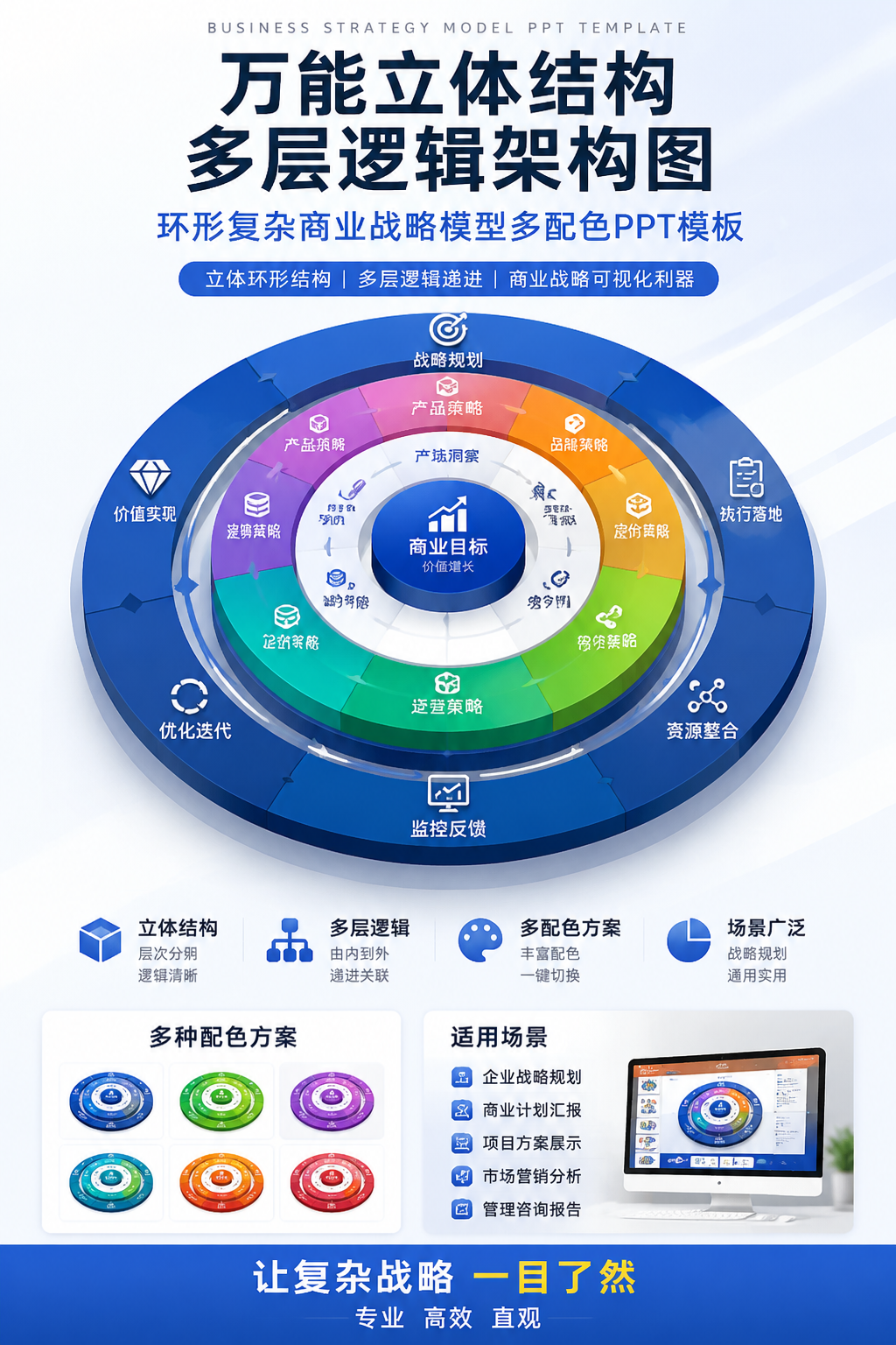 AI 生成详情图