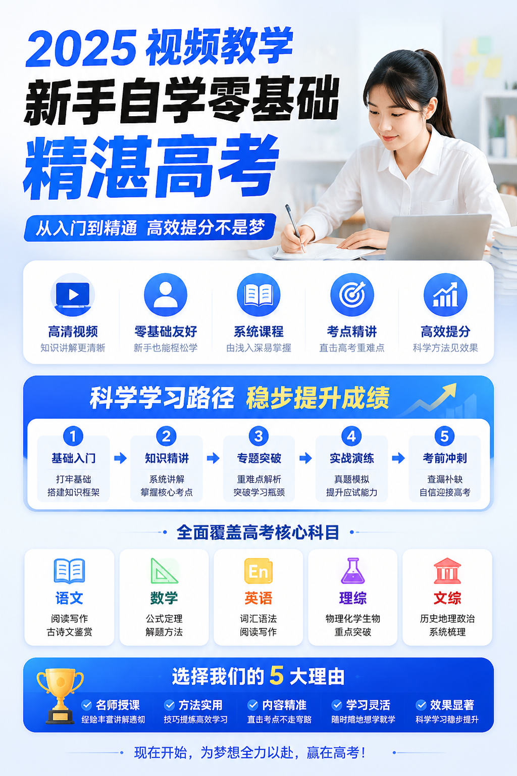 AI 生成详情图