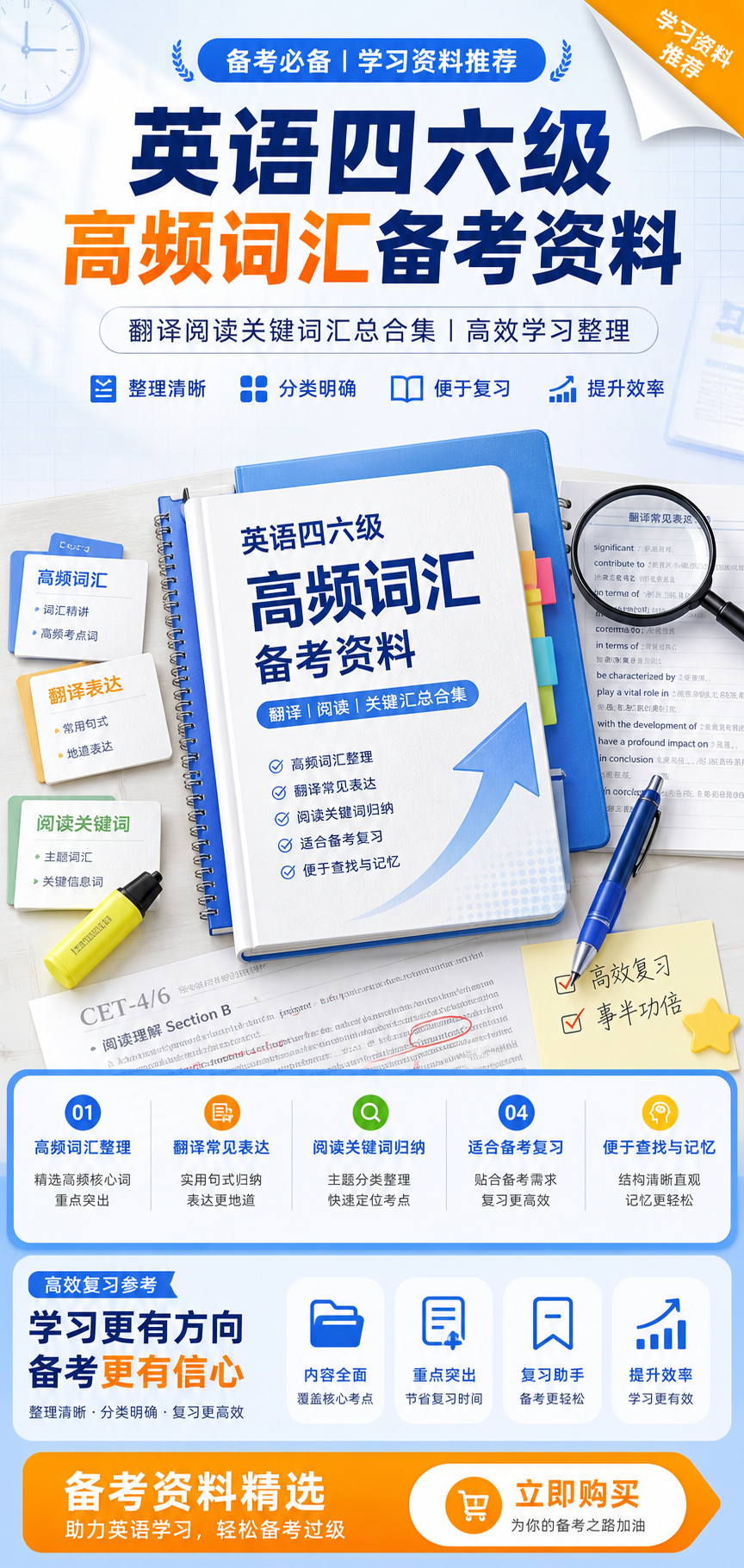 AI 生成详情图