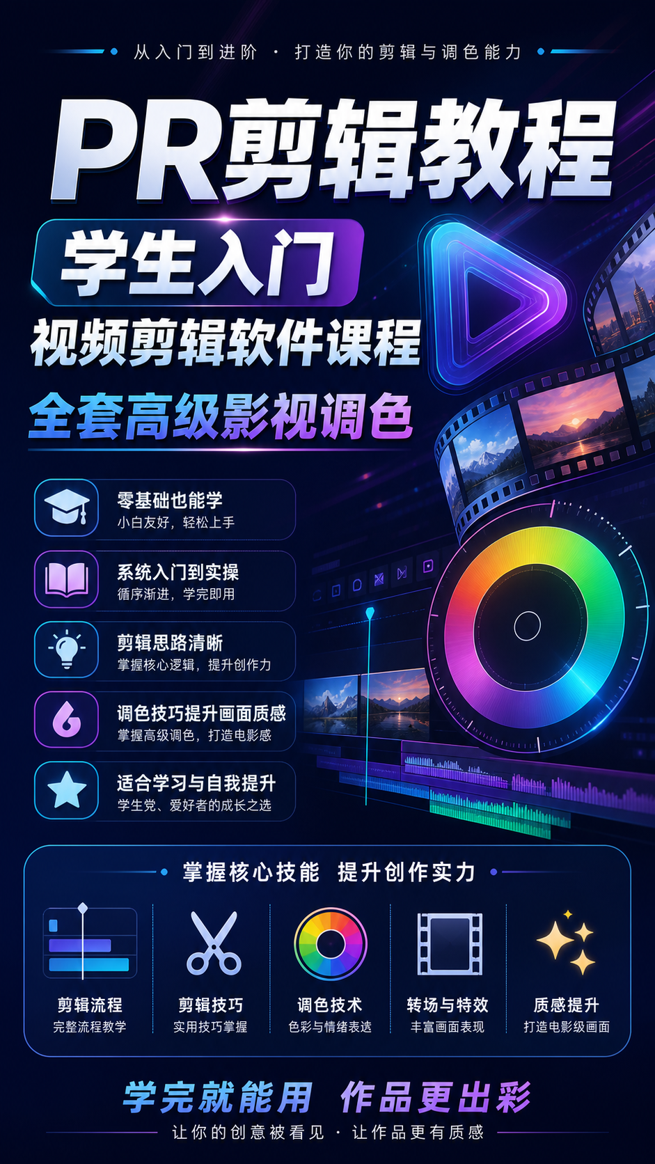 AI 生成详情图
