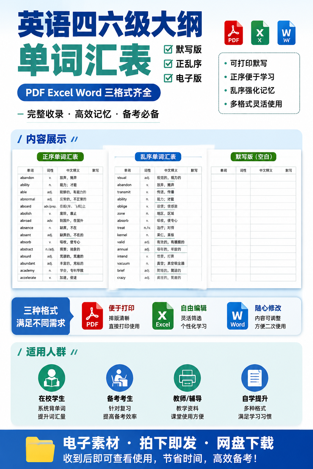 AI 生成详情图