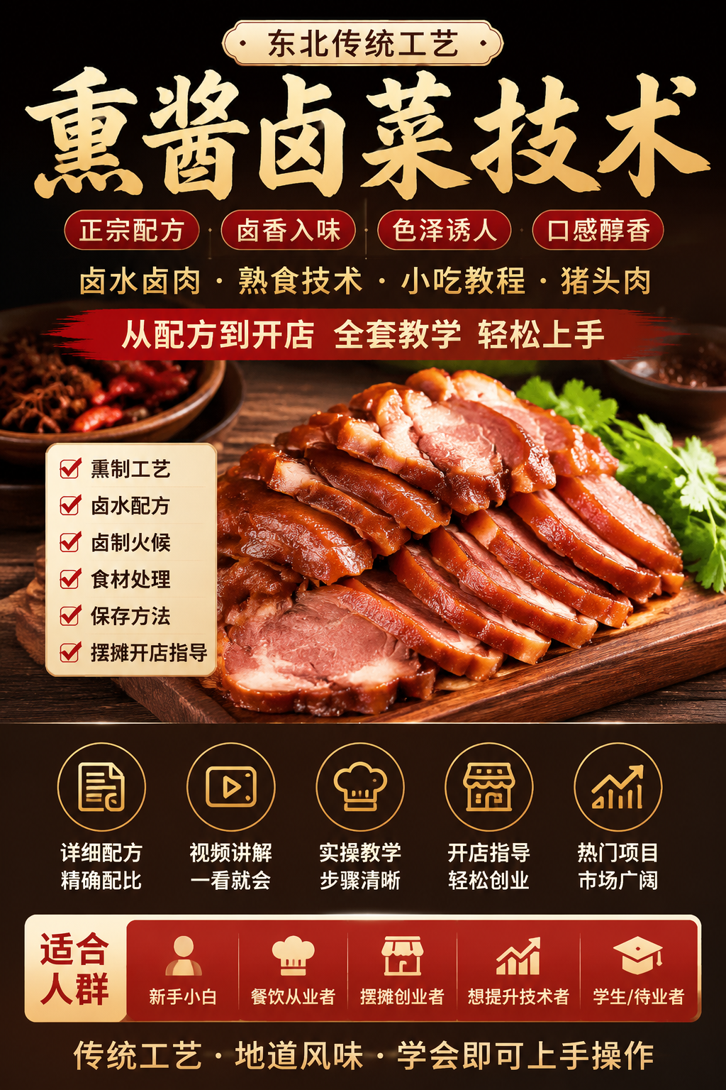 AI 生成详情图