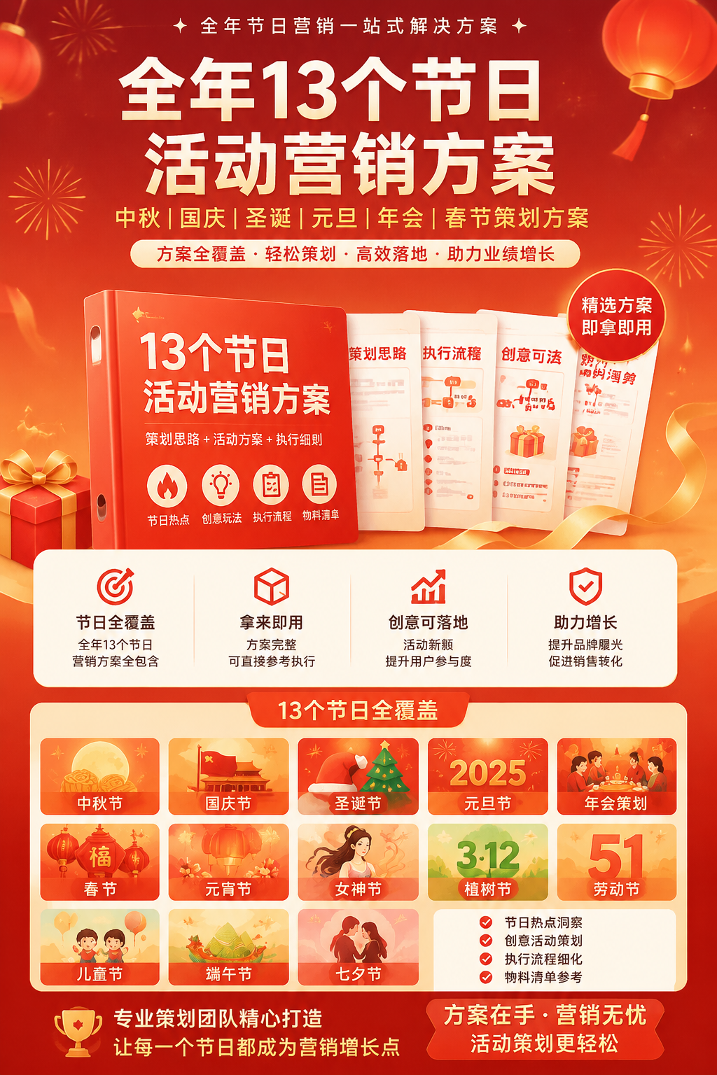 AI 生成详情图