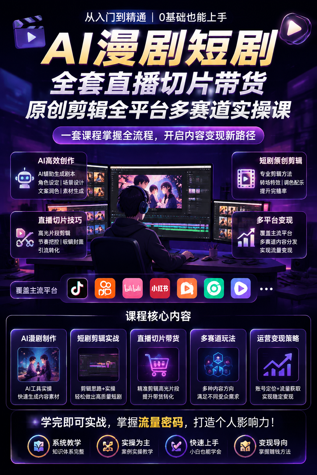 AI 生成详情图