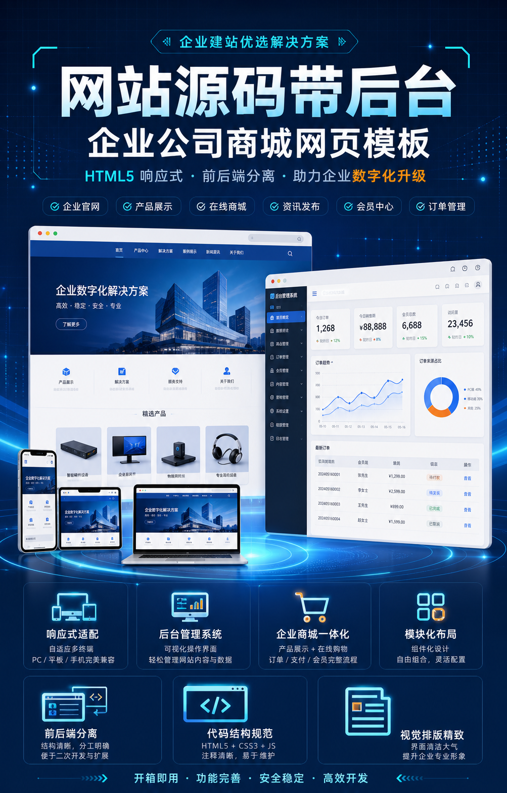 AI 生成详情图