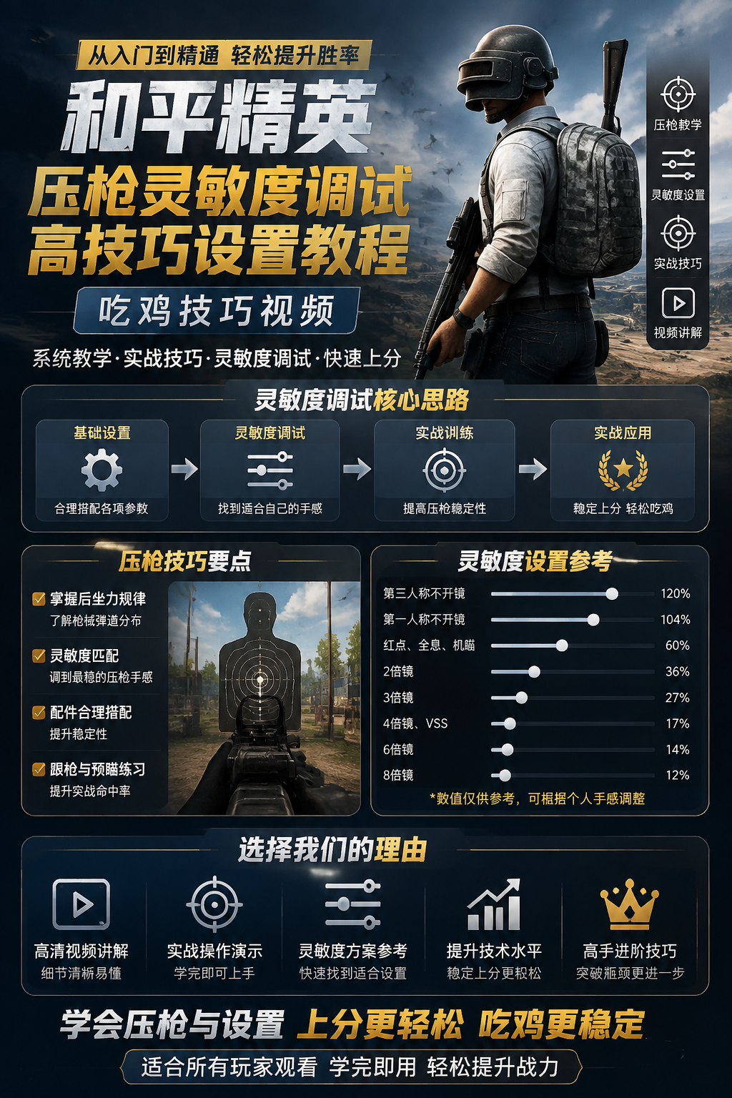 AI 生成详情图