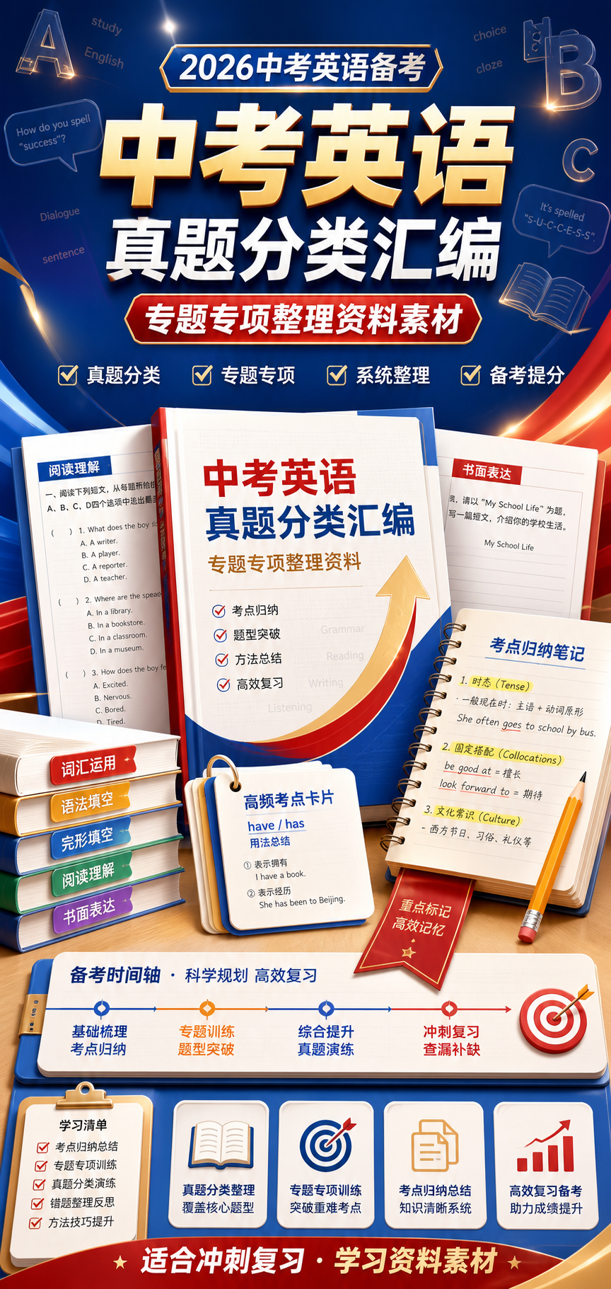 AI 生成详情图