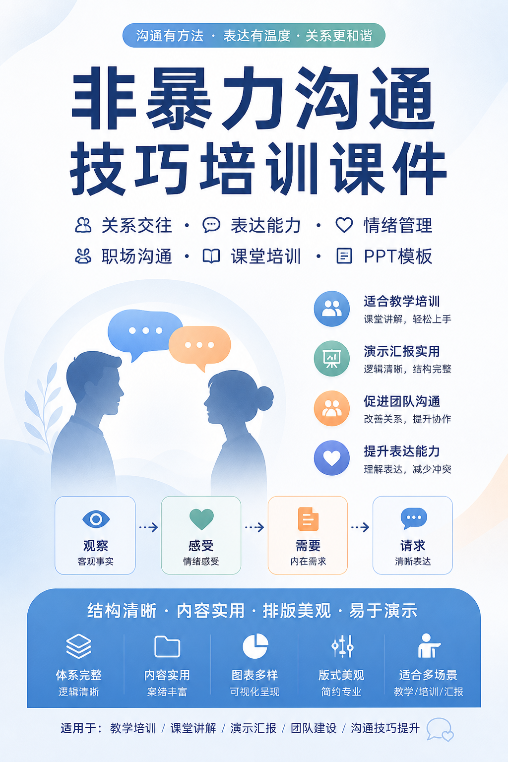 AI 生成详情图