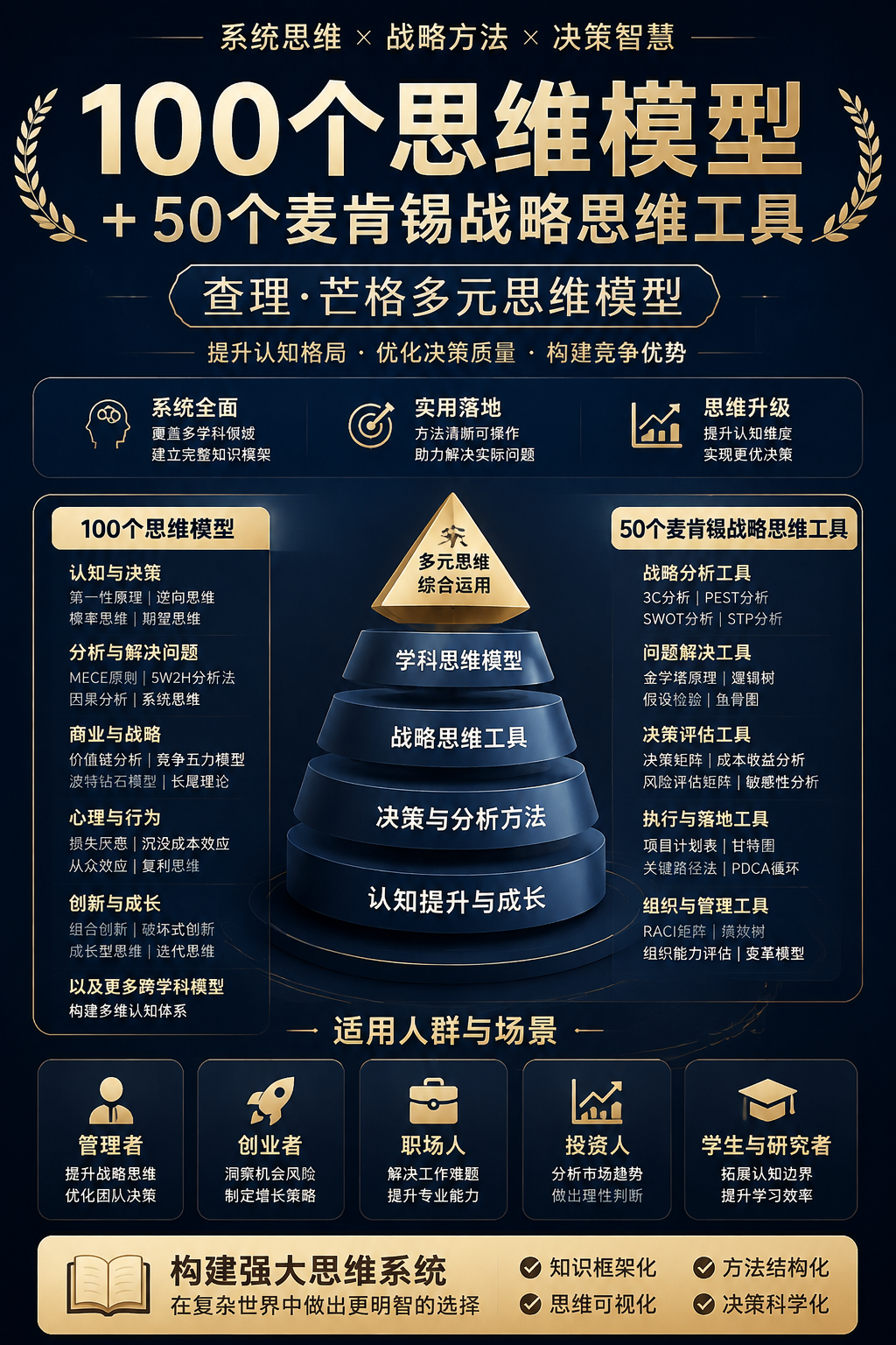 AI 生成详情图