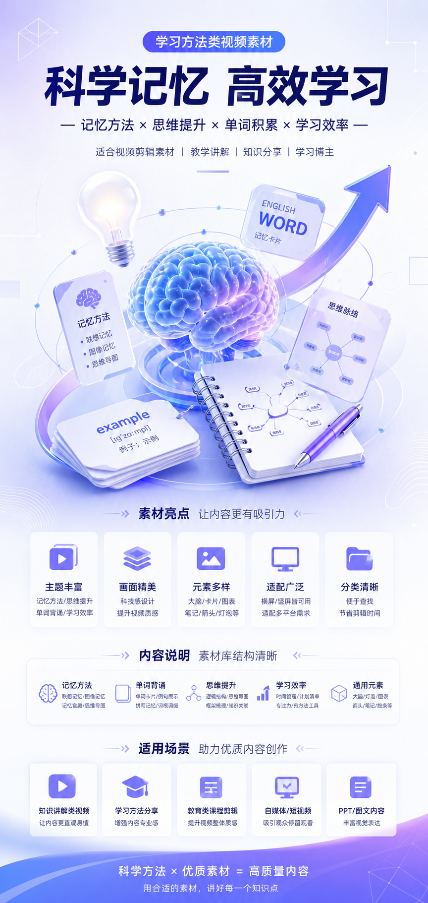 AI 生成详情图