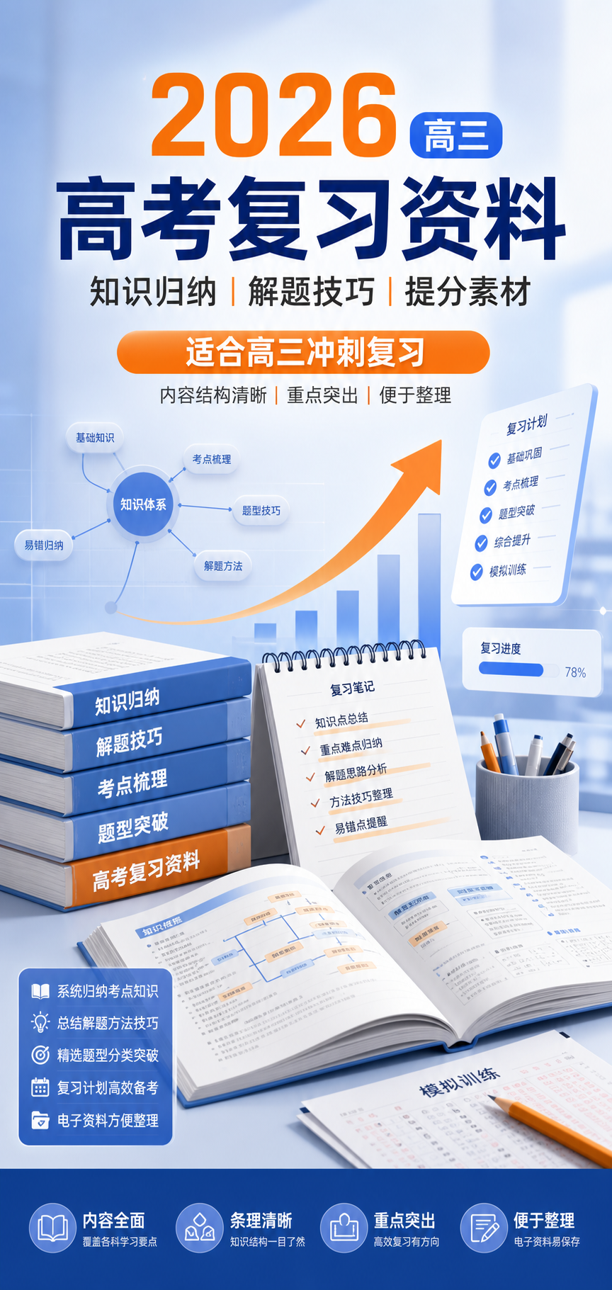 AI 生成详情图