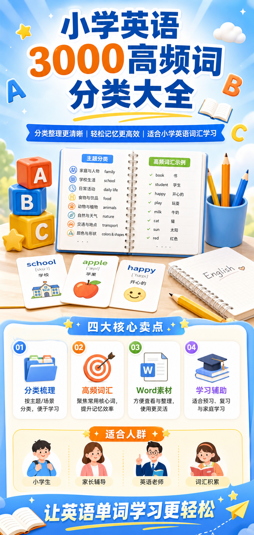 AI 生成详情图