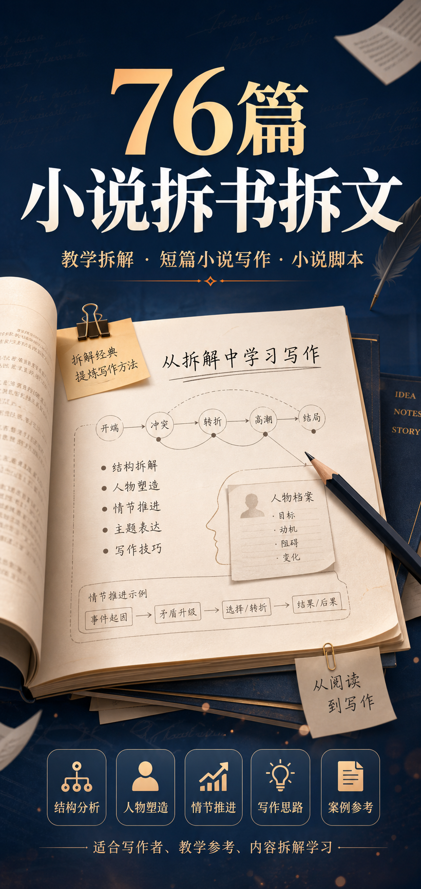 AI 生成详情图