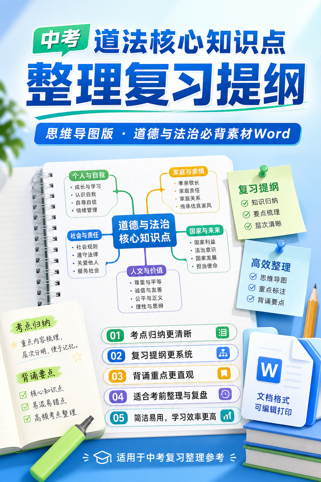 AI 生成详情图