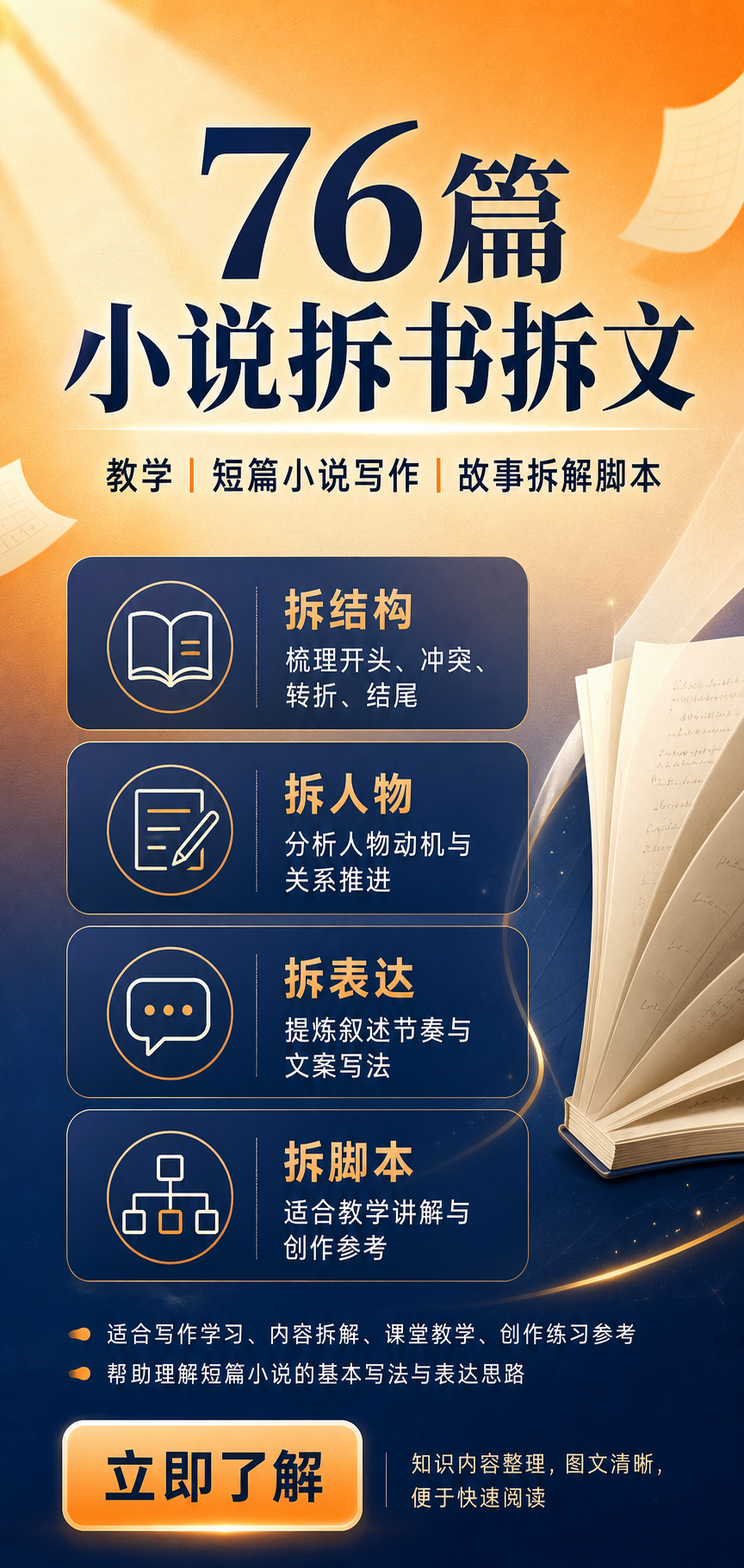 AI 生成详情图